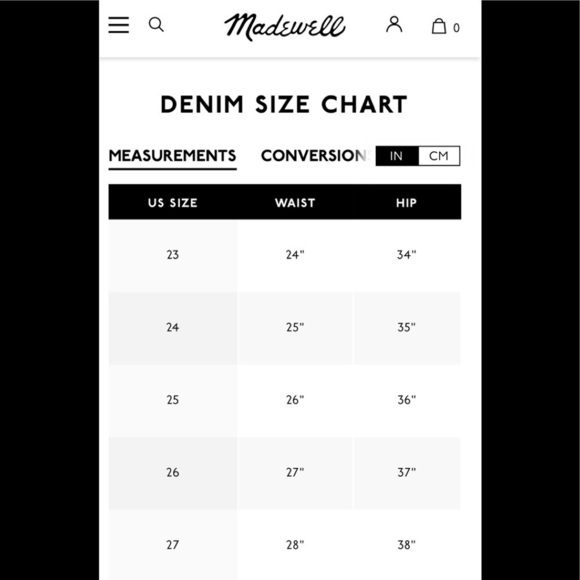 Madewell  10" High-Rise Skinny Jeans in Pure White Step- Hem Edition 26 - Picture 10 of 10